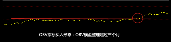 上海主力退役军师操盘手：炒股坚持只用一种指标，赚翻天