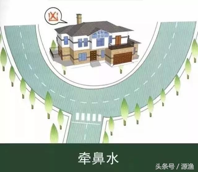 这5个地方的风水凶地不适合盖农村房，留存备忘