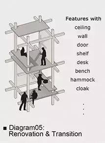 这个周末看完《复联3》别忘了和妈妈也去看看厨房