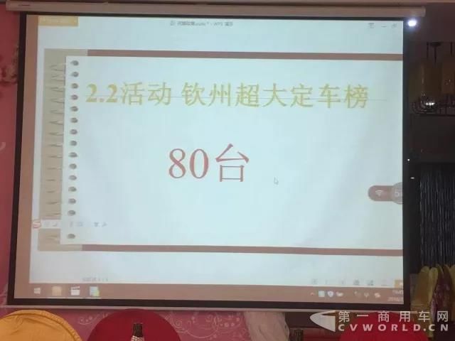 南方878辆！ 北方574辆！ 东风柳汽乘龙年终斩获大单！