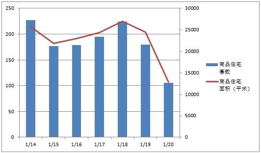 2020历城区gdp_山东70个区县2020年经济财政债务大盘点(2)