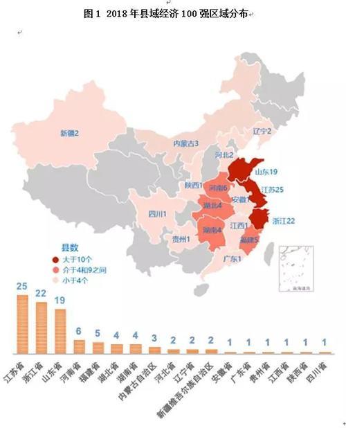 全国县域经济百强县_第十届全国县域经济百强县 市 名单揭晓