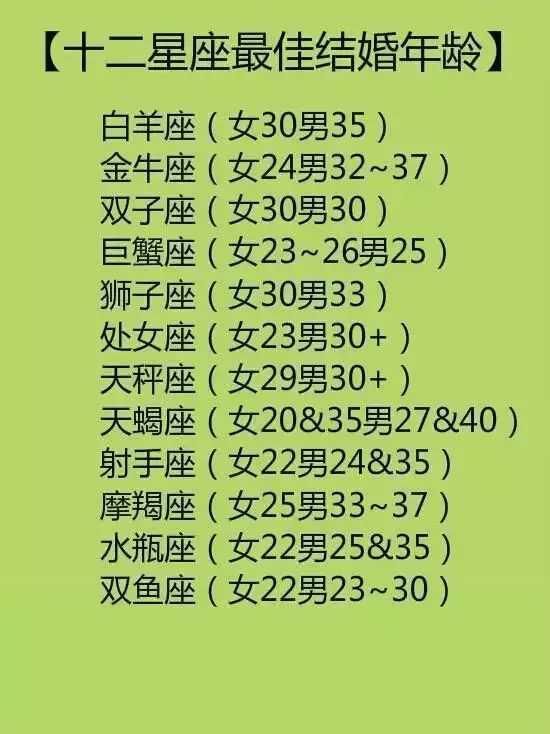 十二星座最佳结婚年龄，狮子座一生不变的优点?