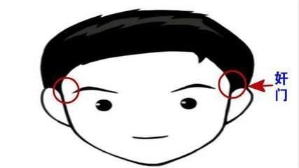什么面相的男人是标准的花心男