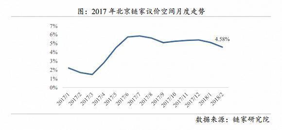 “不听话的刚需们”，终于迎来了更严苛的楼市调控