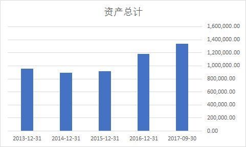 巨化股份，悄然兴起的电化学龙头