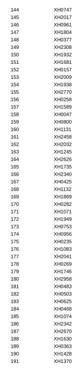 633位杭州富豪抢204套千万豪宅，若首付三成月还3万以上!中签率6%