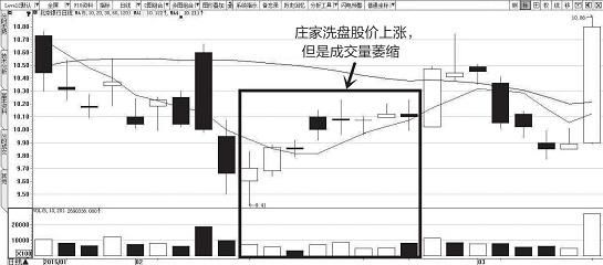 中国股市终于憋不住了！历史或将重演，大批股民严重亏损被迫退市