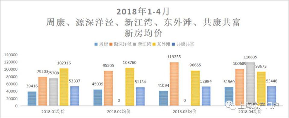 上海5轨交建设近况 哪些板块能享受利好