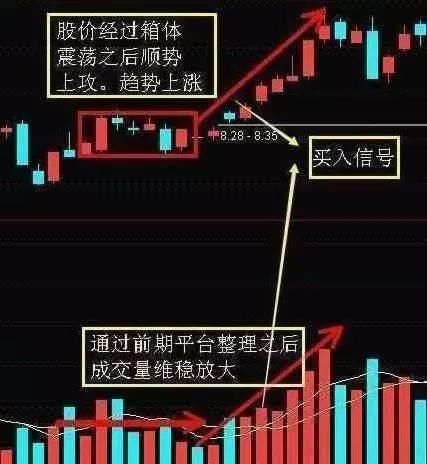 中国股市迎来“股灾4.0”，瞬间遍地鸡毛，千万散户拿什么自救？