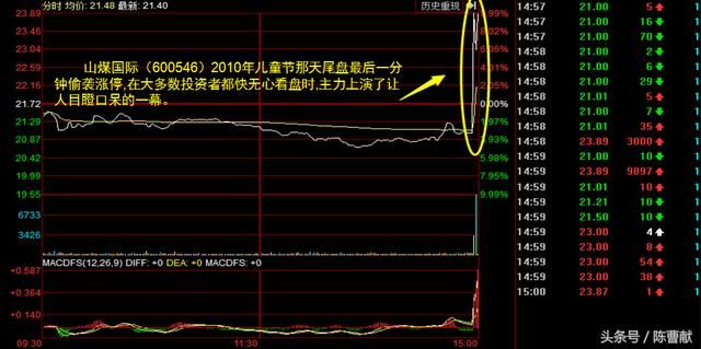 如何判定涨停板的强度？没看懂就追涨，小心变追尾！