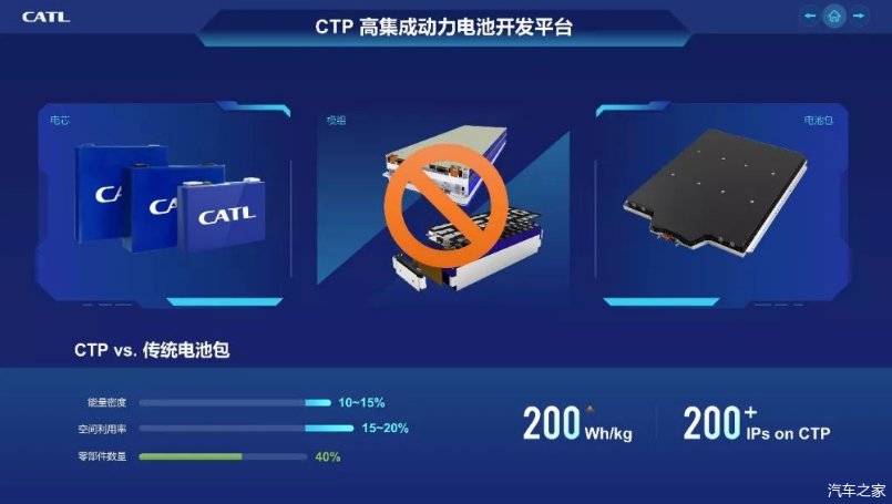 比亚迪刀片电池材料供应