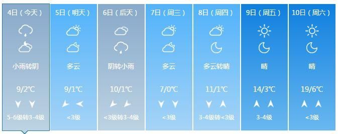 狂降16℃!暴雨+7级大风+雷电，还有雨夹雪!下周河南天气看完想哭