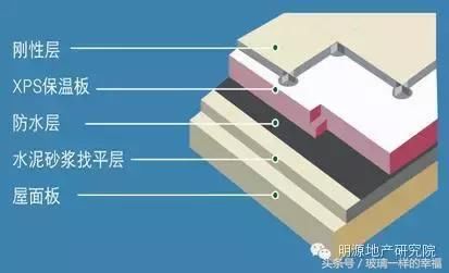 每平米住房的建筑成本是多少,有人还真不清楚