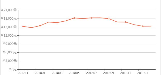 诸葛GDP_诸葛大力图片(2)