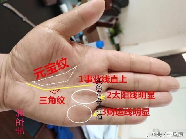 手相中同时出现这2个符号，男女一生钱财不断，富贵有福！