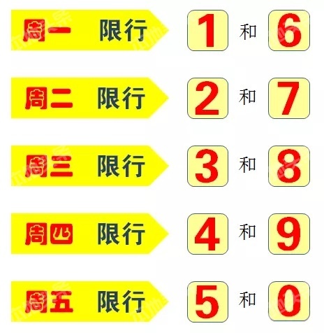 2018年8月郑州\/登封限行日历来了,注意查收!