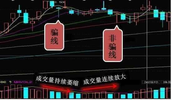 中国股市终于“妥协”了，主力闹了国际大笑话，大批股民被迫退市