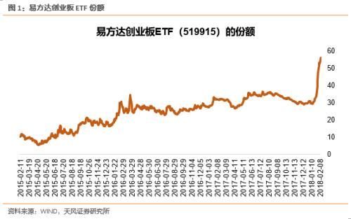 券商:紧扣基本面穿越恐慌期 把握一季报窗口期