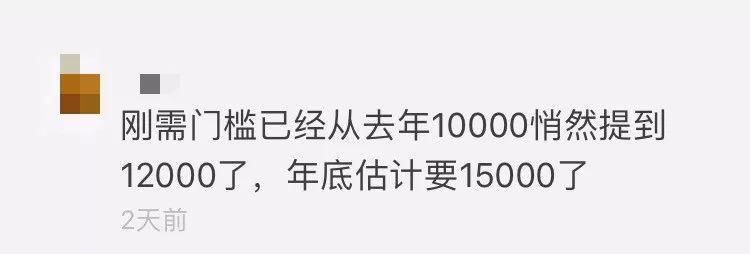 扬州房价预警:去年不买房，5年又白忙!