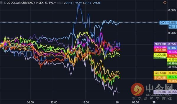 美国没动手欧洲先自爆2.0:意大利刚走 西班牙又来了