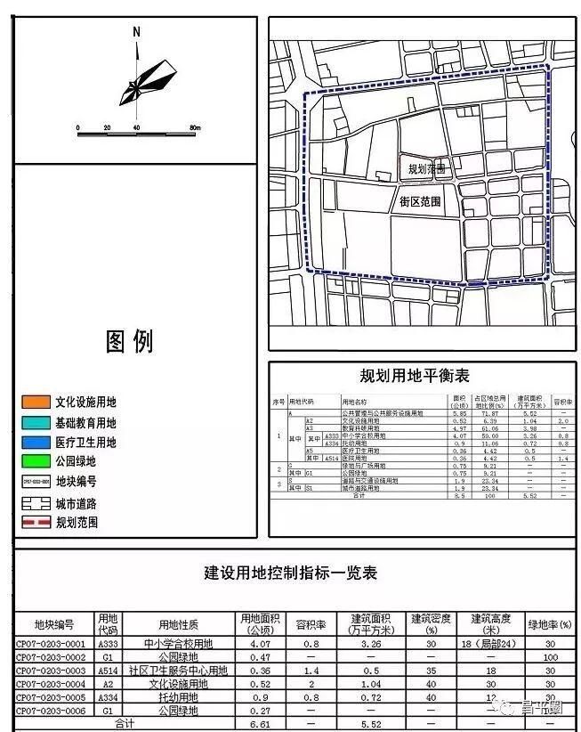 太羡慕，昌平这个地方又有新惊喜!