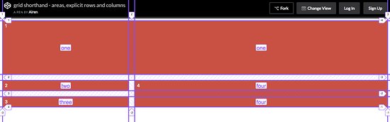 CSS Grid Layout一些有趣的事情