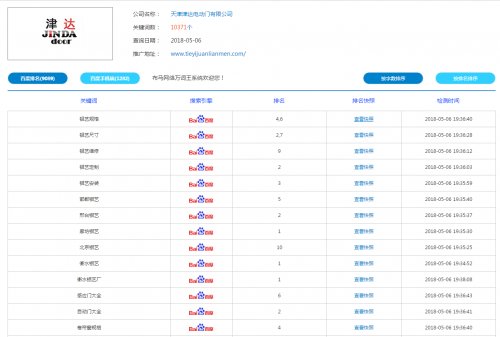 长尾词快速排名_银喉长尾山雀(2)