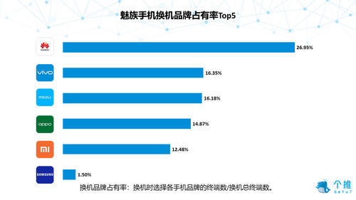 小米市盈率最高多少 t01801c712fa17e8028.jpg