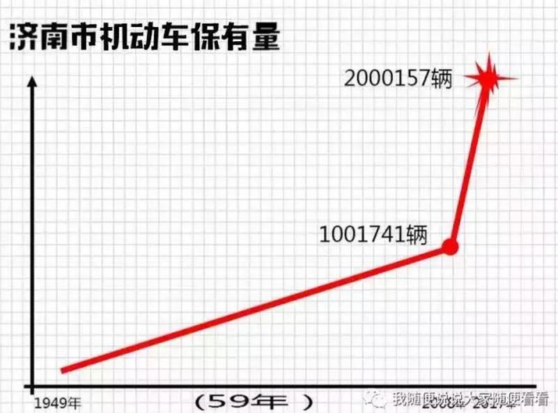 这个城市书记、市长先后得到重用，未来大有可为!