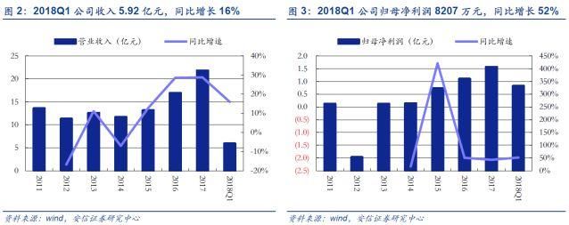 惨烈!沪指暴跌2.54%，200多只股票跌停，股民情绪崩溃了...