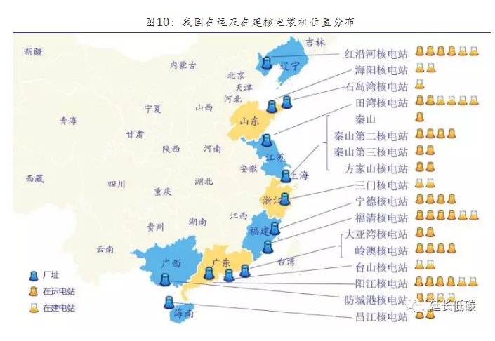 核电行业研究报告--核电行业迎政策利好 发展空