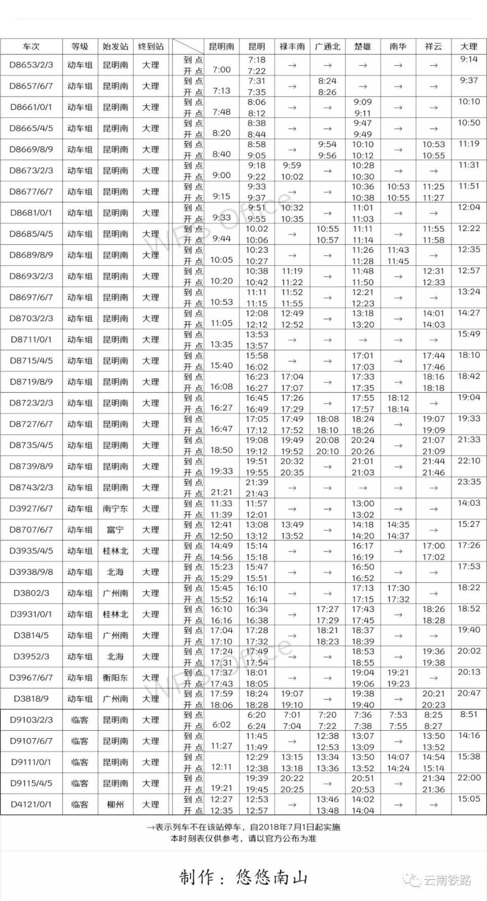 网曝昆明至大理动车时刻表新鲜出炉!朋友圈转疯了!真相是…