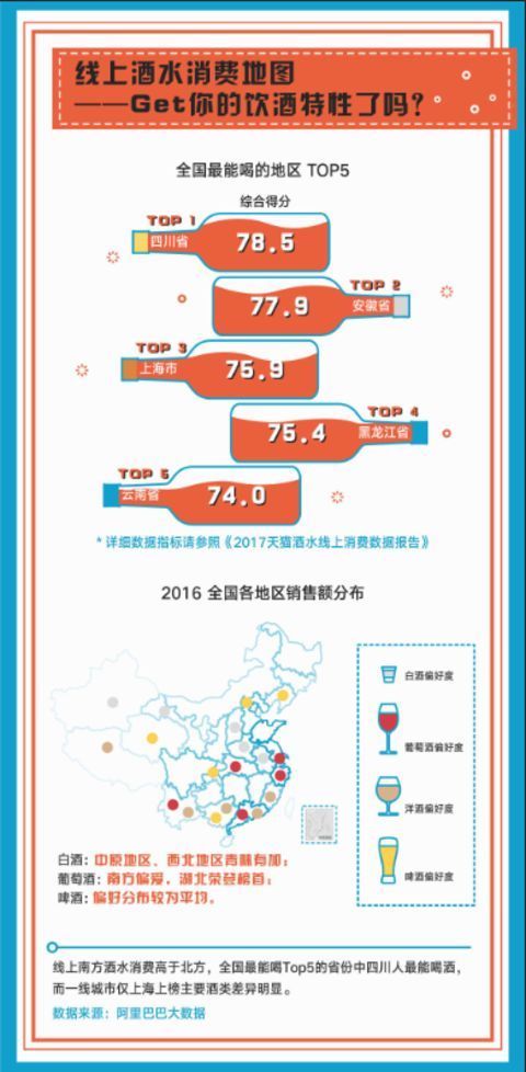 男人穿的好不如吃的好，坡县土豪晒120万天价年夜饭，姑娘们眼都