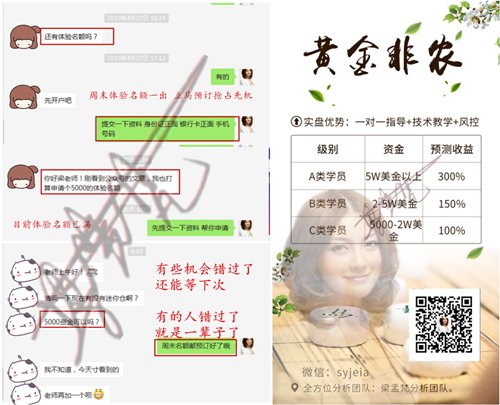 5.1劳动节市场不休市,黄金晚间走势分析