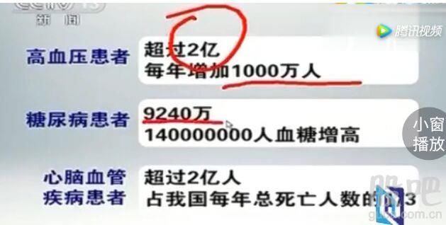 股神林园:牛市要来了,只买医药股.2019我也最