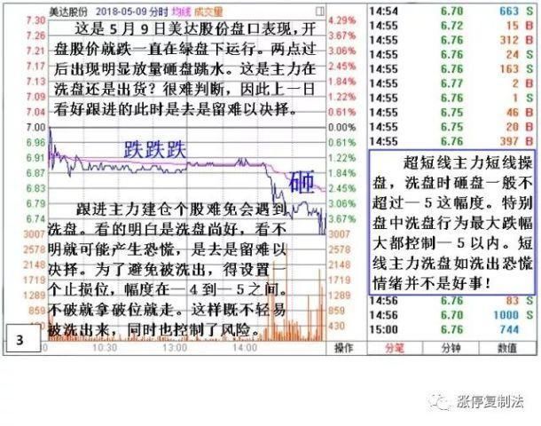 防止洗盘被洗出来的妙招