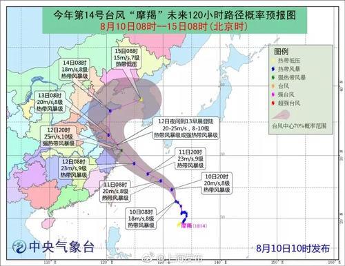 台风摩羯最新路径预报:周日向华东沿海靠近