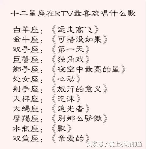 12星座喝酒之后，婚后最宠老婆排行榜，在KTV 最喜欢唱什么