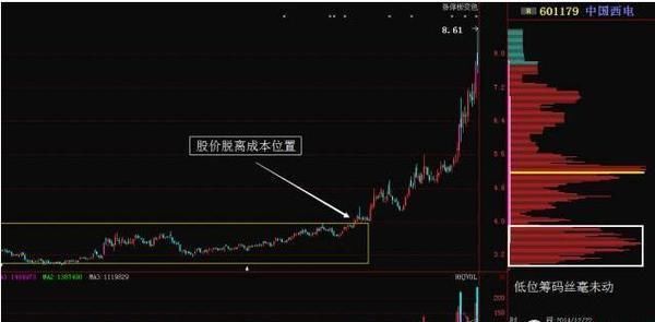 中国股市的血洗真相，小散还敢拿血汗钱投入吗？