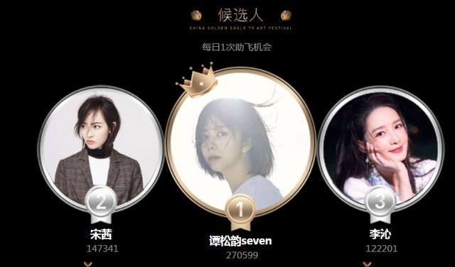 金鹰女神：李沁还是输给了虞书欣