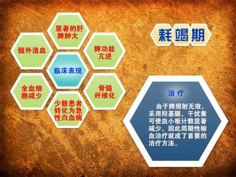 真性红细胞到底症昏迷是种病?增多之色漫画图片