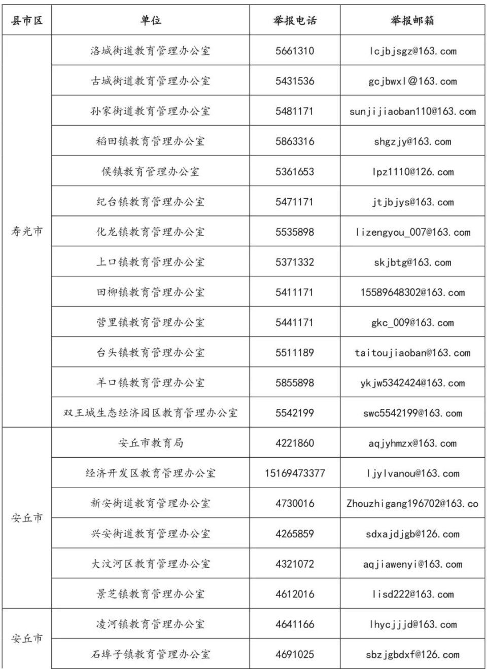 扩散周知!潍坊市教育局公布有偿补课监督举报方式