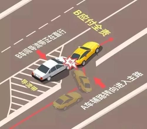 转弯让直行三让原则