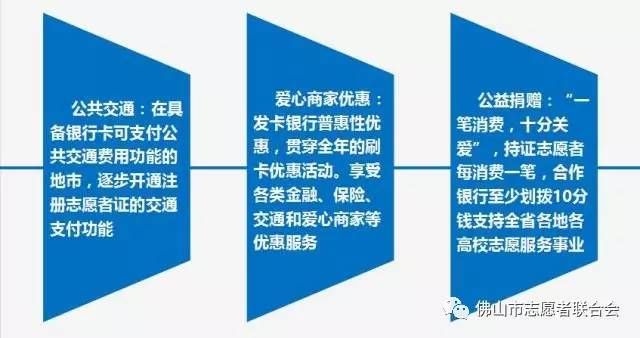 注册志愿者证来了!你办理了吗?