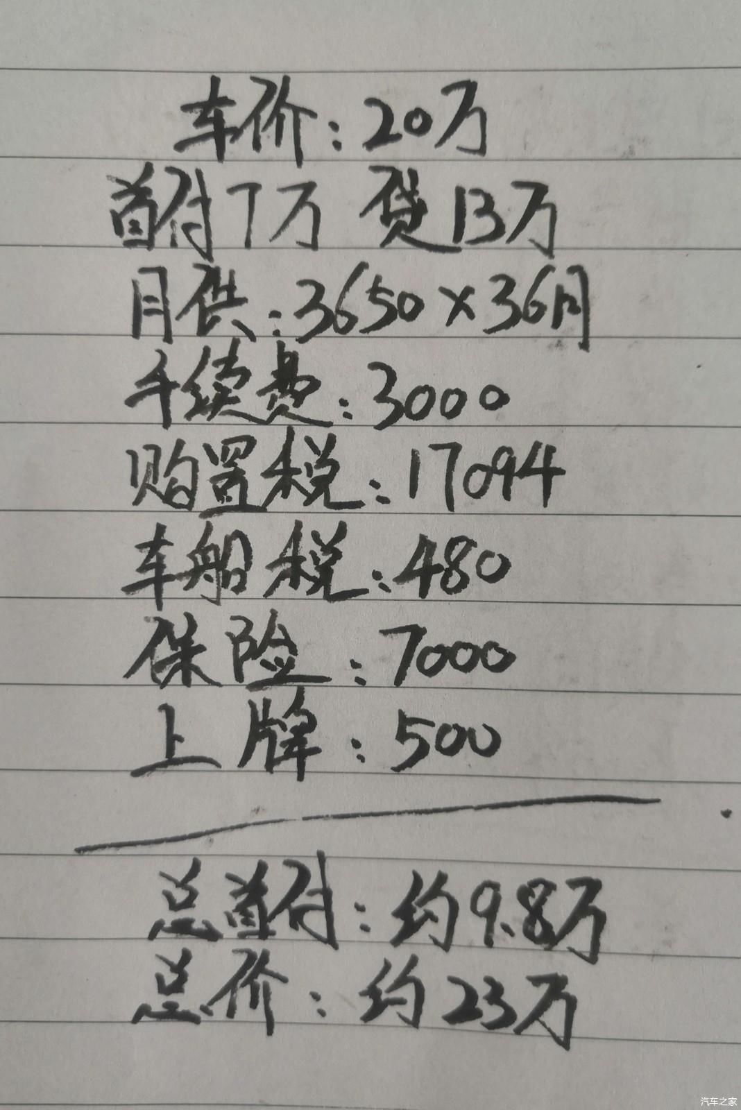 1000万以内贷款