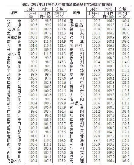 2018萧山楼市“破局”倒计时?