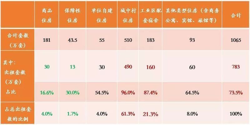 新华社报道:深圳官方表态未来5年房价不准涨!