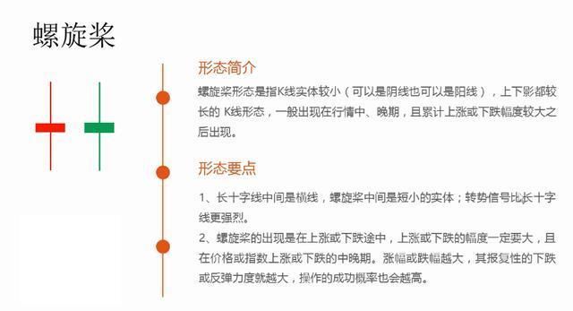 万一遇到这样的“K线”特征，必然是大牛股，经过上万次实战验证