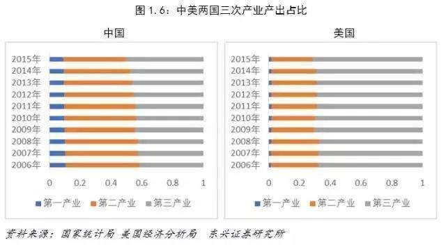 龙象之争背后 印度毛骨悚然的真相!